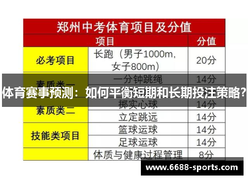 体育赛事预测：如何平衡短期和长期投注策略？